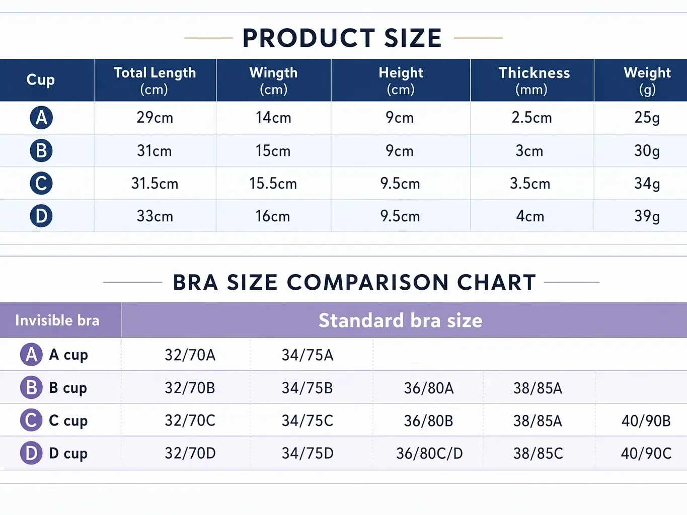 Reggiseno Invisibile Push-Up p - Nipple Cover Pasties recensione e prezzo